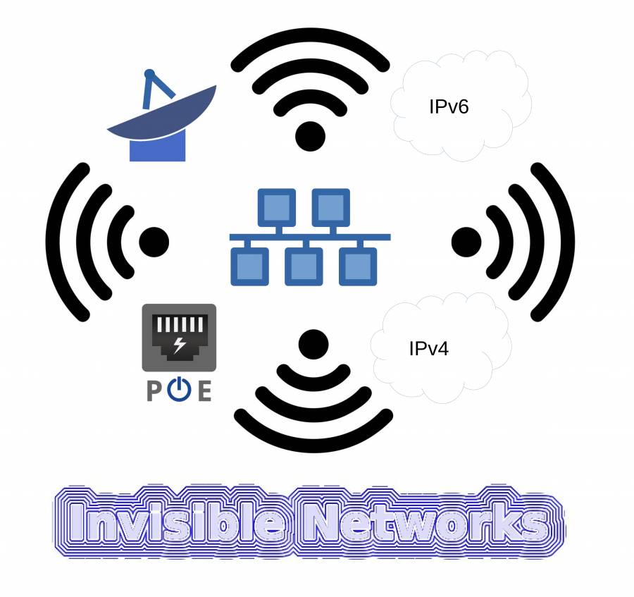 invisible_networks_logo_20_may_2023-1.jpeg