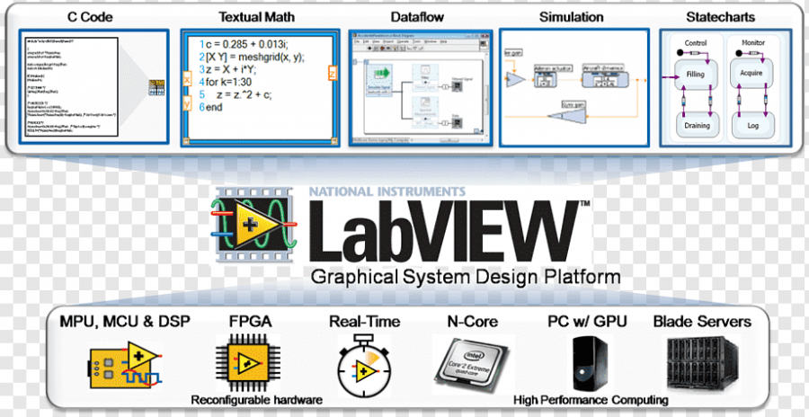 labview2.png