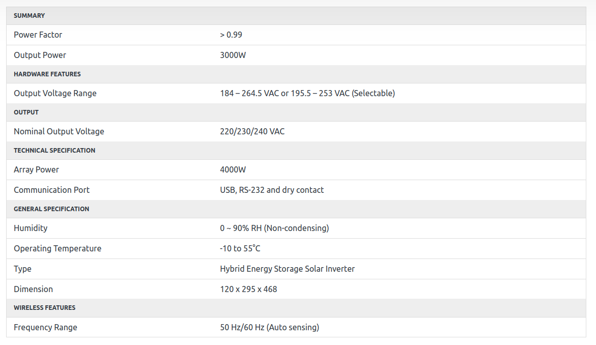 Max Power Infini V2 3KW Specs