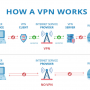 vpn1.png