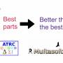 atrc_better_integration.jpeg
