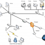 atrc_vpn_services_27_sep_2022-1_html_e54f78bc3b1e5fcd.png